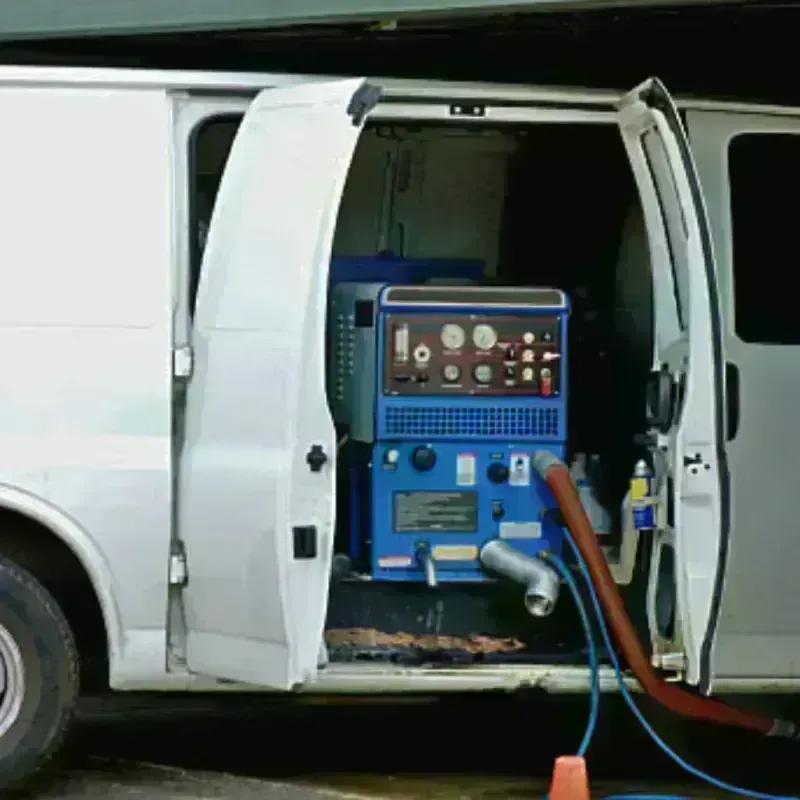 Water Extraction process in Gove, KS